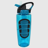 Turquoise Cool Gear Water Bottle 946 ML