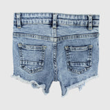 Blue Ripped Jean Shorts