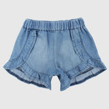 Ruffled Jean Shorts