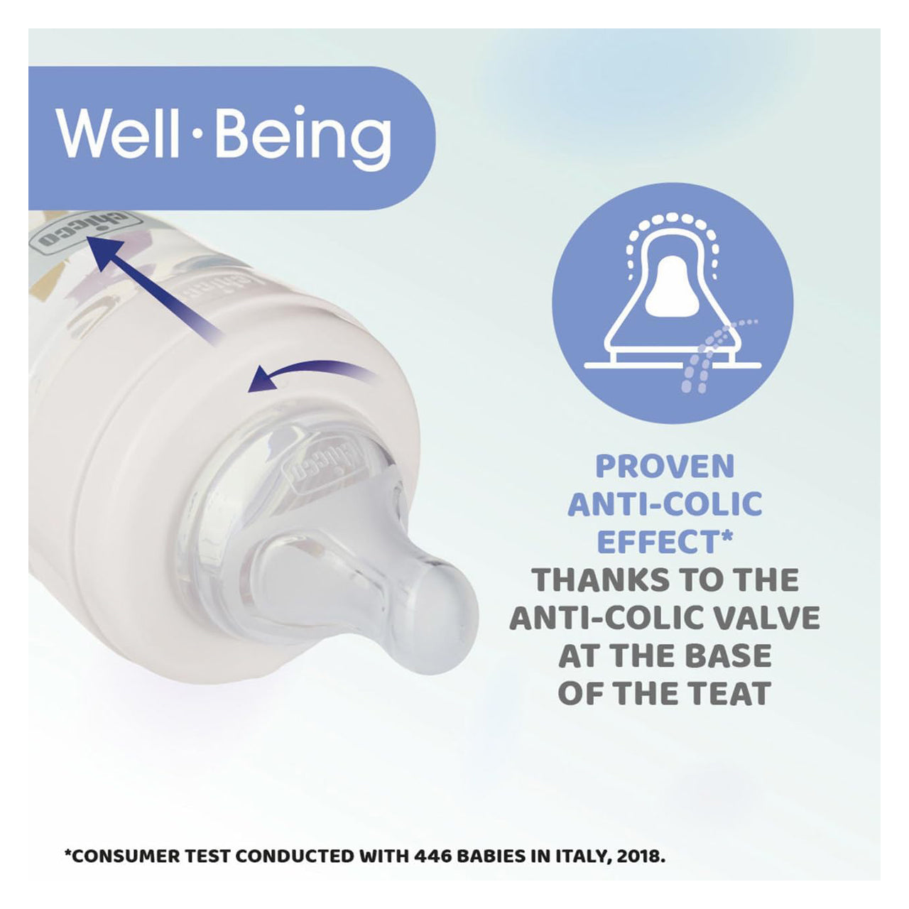 Chicco Well-Being Bottle Medium Flow 150ml Pink