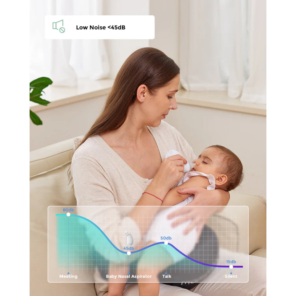 Momcozy Baby Nasal Aspirator