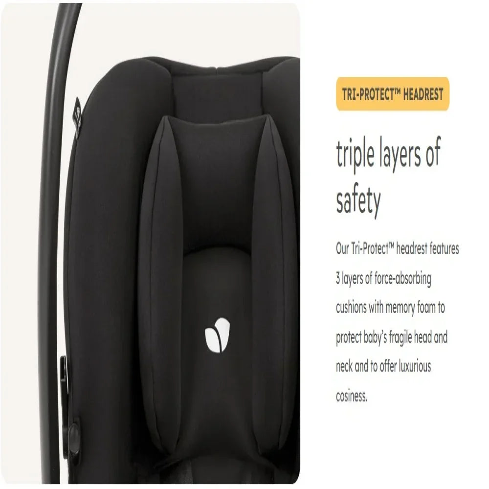 Joie Rear-Facing Car Seat – Travel Systems Compatible