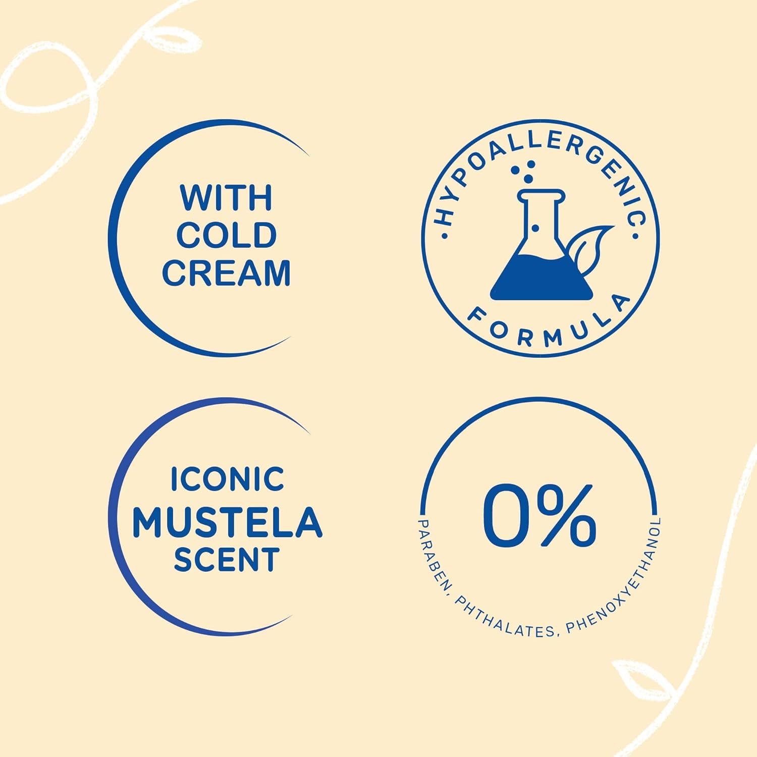 Mustela Nourishing Lotion with Cold Cream 200ml