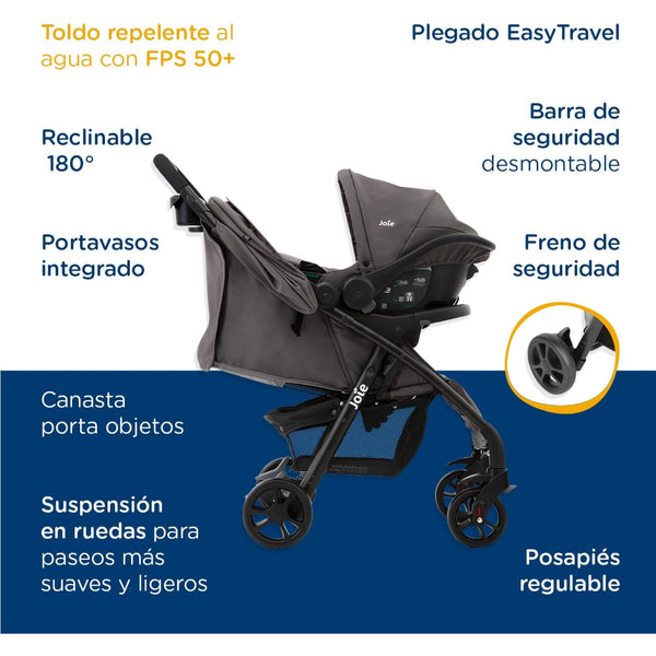Joie Muze LX Travel System – Thunder
