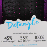 Wet Brush Paddle Detangler - Purple