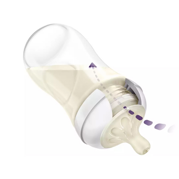 Avent Natural Bottle Response (3-6M+) 260ml- 1 Pack