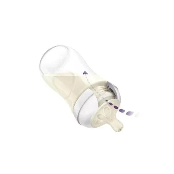 Pack of 2 - Avent Natural Bottle Response (1M+) 260ml