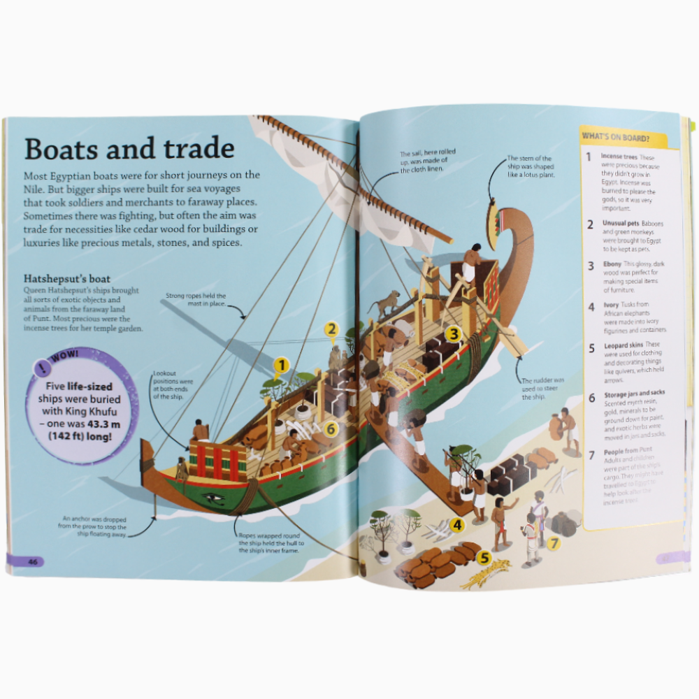 Discover Ancient Egypt – Children’s Educational Book