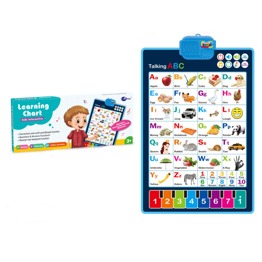 Interactive Educational Wall Chart – Talking ABC Alphabet for Kids - Toys - Ozen Star
