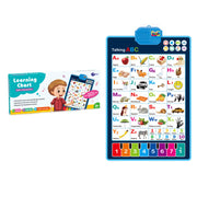 Interactive Educational Wall Chart – Talking ABC Alphabet for Kids