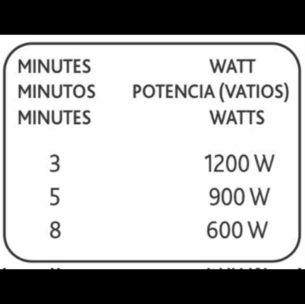 Chicco Sterilizer Microwave Steam