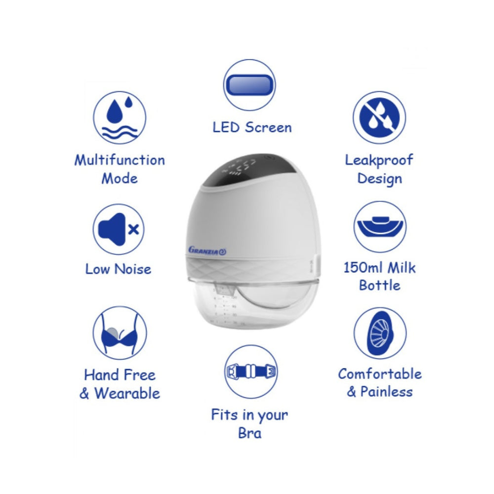 Granzia Sutiafeed Electric Breast Pump