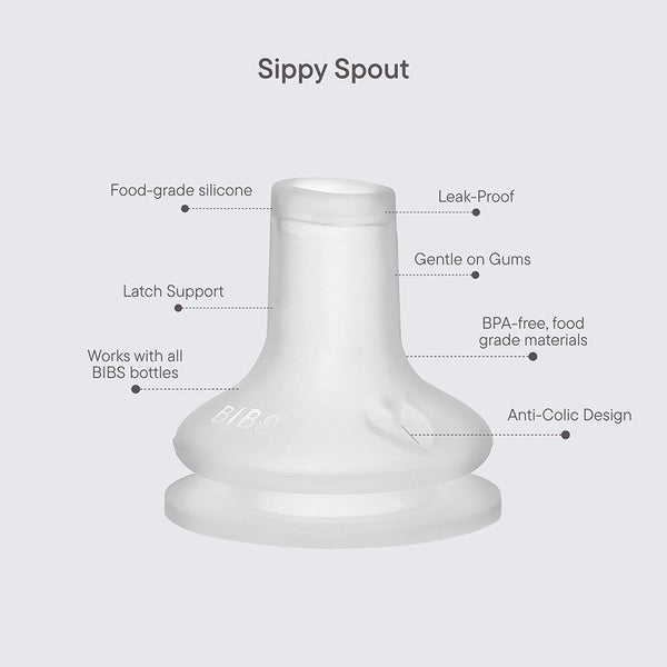 BIBS Baby Bottle Silicone Spout (Pack of 2) – 6+ Months